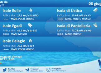 Meteo Sicilia, isole minori: previsioni meteo mare e vento per domani, mercoledì 03 giugno 2026