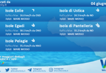 Meteo Sicilia, isole minori: previsioni meteo mare e vento per domani, giovedì 04 giugno 2026