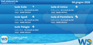 Meteo Sicilia, isole minori: previsioni meteo mare e vento per domani, giovedì 04 giugno 2026