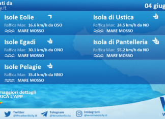 Meteo Sicilia, isole minori: previsioni meteo mare e vento per domani, giovedì 04 giugno 2026