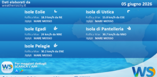 Meteo Sicilia, isole minori: previsioni meteo mare e vento per domani, venerdì 05 giugno 2026