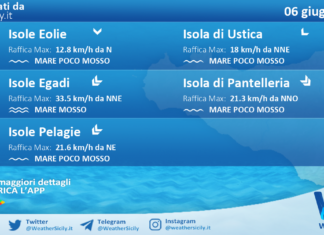 Meteo Sicilia, isole minori: previsioni meteo mare e vento per domani, sabato 06 giugno 2026