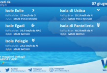 Meteo Sicilia, isole minori: previsioni meteo mare e vento per domani, domenica 07 giugno 2026