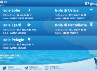 Meteo Sicilia, isole minori: previsioni meteo mare e vento per domani, domenica 07 giugno 2026