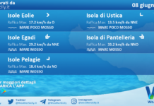 Meteo Sicilia, isole minori: previsioni meteo mare e vento per domani, lunedì 08 giugno 2026
