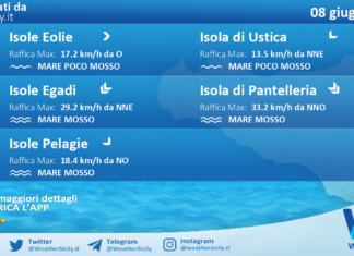 Meteo Sicilia, isole minori: previsioni meteo mare e vento per domani, lunedì 08 giugno 2026