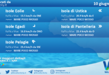 Meteo Sicilia, isole minori: previsioni meteo mare e vento per domani, mercoledì 10 giugno 2026