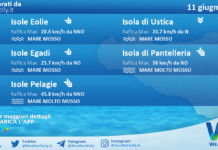 Meteo Sicilia, isole minori: previsioni meteo mare e vento per domani, giovedì 11 giugno 2026
