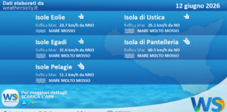 Meteo Sicilia, isole minori: previsioni meteo mare e vento per domani, venerdì 12 giugno 2026