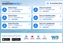 Meteo Sicilia, isole minori: previsioni meteo mare e vento per domani, martedì 16 giugno 2026