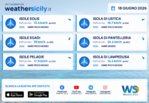 Meteo Sicilia, isole minori: previsioni meteo mare e vento per domani, giovedì 18 giugno 2026