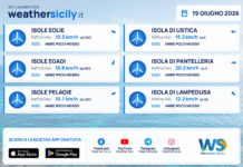 Meteo Sicilia, isole minori: previsioni meteo mare e vento per domani, venerdì 19 giugno 2026