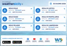 Meteo Sicilia, isole minori: previsioni meteo mare e vento per domani, martedì 30 giugno 2026
