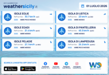 Meteo Sicilia, isole minori: previsioni meteo mare e vento per domani, mercoledì 01 luglio 2026