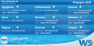 Meteo Sicilia: previsioni meteo mare e vento per domani, giovedì 04 giugno 2026