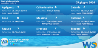 Meteo Sicilia: previsioni meteo mare e vento per domani, venerdì 05 giugno 2026