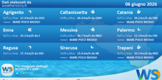 Meteo Sicilia: previsioni meteo mare e vento per domani, sabato 06 giugno 2026
