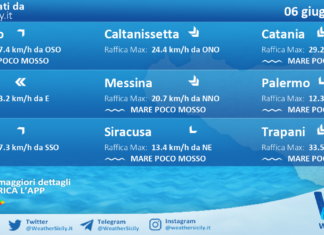 Meteo Sicilia: previsioni meteo mare e vento per domani, sabato 06 giugno 2026