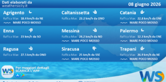 Meteo Sicilia: previsioni meteo mare e vento per domani, lunedì 08 giugno 2026