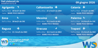 Meteo Sicilia: previsioni meteo mare e vento per domani, martedì 09 giugno 2026