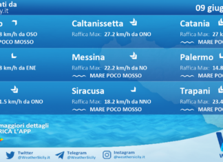 Meteo Sicilia: previsioni meteo mare e vento per domani, martedì 09 giugno 2026
