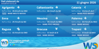 Meteo Sicilia: previsioni meteo mare e vento per domani, giovedì 11 giugno 2026