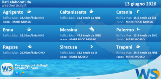 Meteo Sicilia: previsioni meteo mare e vento per domani, sabato 13 giugno 2026