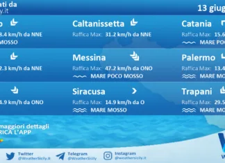 Meteo Sicilia: previsioni meteo mare e vento per domani, sabato 13 giugno 2026