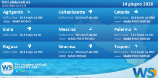 Meteo Sicilia: previsioni meteo mare e vento per domani, domenica 14 giugno 2026
