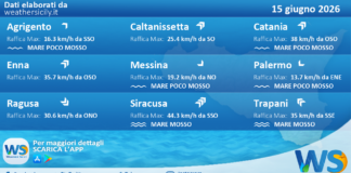 Meteo Sicilia: previsioni meteo mare e vento per domani, lunedì 15 giugno 2026