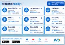 Meteo Sicilia: previsioni meteo mare e vento per domani, mercoledì 17 giugno 2026