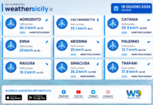 Meteo Sicilia: previsioni meteo mare e vento per domani, giovedì 18 giugno 2026