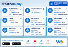Meteo Sicilia: previsioni meteo mare e vento per domani, sabato 27 giugno 2026