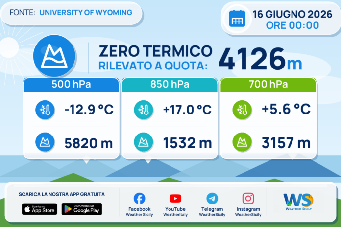 Meteo Sicilia: Radiosondaggio Trapani Birgi di martedì 16 giugno 2026 ore 00:00