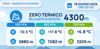 Meteo Sicilia: Radiosondaggio Trapani Birgi di giovedì 18 giugno 2026 ore 00:00