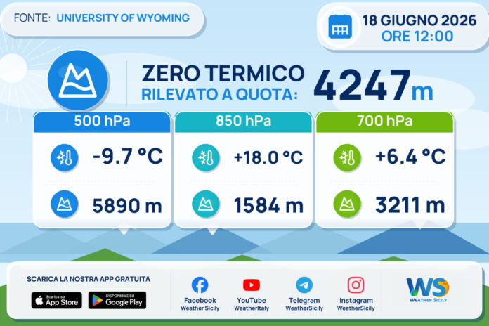 Meteo Sicilia: Radiosondaggio Trapani Birgi di giovedì 18 giugno 2026 ore 12:00