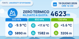 Meteo Sicilia: Radiosondaggio Trapani Birgi di venerdì 19 giugno 2026 ore 12:00