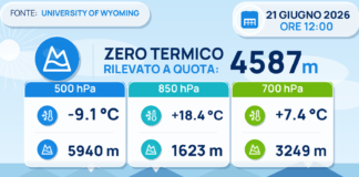 Meteo Sicilia: Radiosondaggio Trapani Birgi di domenica 21 giugno 2026 ore 12:00