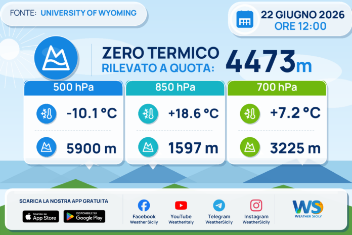 Meteo Sicilia: Radiosondaggio Trapani Birgi di lunedì 22 giugno 2026 ore 12:00