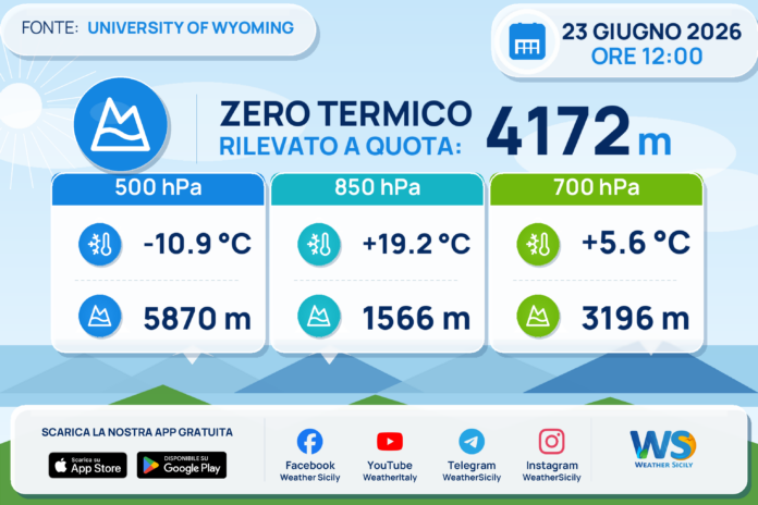Meteo Sicilia: Radiosondaggio Trapani Birgi di martedì 23 giugno 2026 ore 12:00