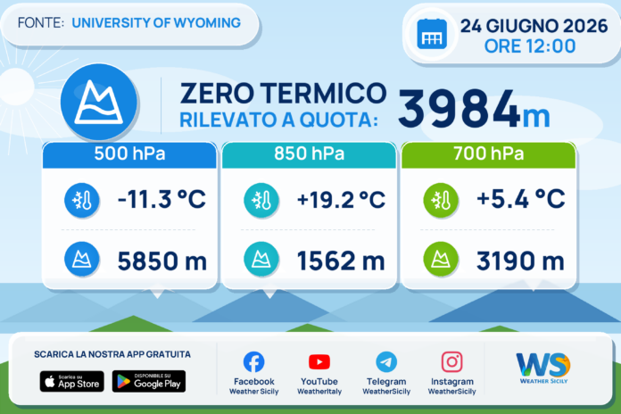 Meteo Sicilia: Radiosondaggio Trapani Birgi di mercoledì 24 giugno 2026 ore 12:00