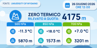 Meteo Sicilia: Radiosondaggio Trapani Birgi di venerdì 26 giugno 2026 ore 12:00