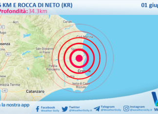 Scossa di terremoto magnitudo 2.8 nei pressi di Rocca di Neto (KR)