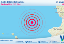 Scossa di terremoto magnitudo 2.8 nei pressi di Isole Eolie (Messina)