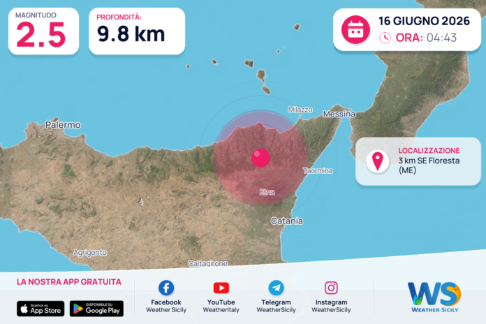 Scossa di terremoto magnitudo 2.5 nei pressi di Floresta (ME)