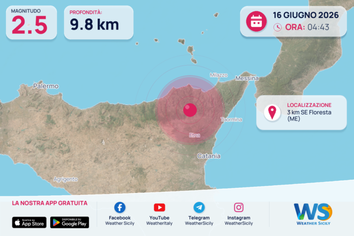 Scossa di terremoto magnitudo 2.5 nei pressi di Floresta (ME)