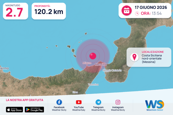 Scossa di terremoto magnitudo 2.7 nei pressi di Costa Siciliana nord-orientale (Messina)