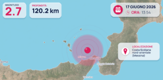 Scossa di terremoto magnitudo 2.7 nei pressi di Costa Siciliana nord-orientale (Messina)