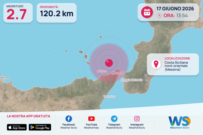 Scossa di terremoto magnitudo 2.7 nei pressi di Costa Siciliana nord-orientale (Messina)