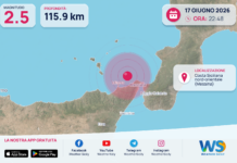 Scossa di terremoto magnitudo 2.5 nei pressi di Costa Siciliana nord-orientale (Messina)